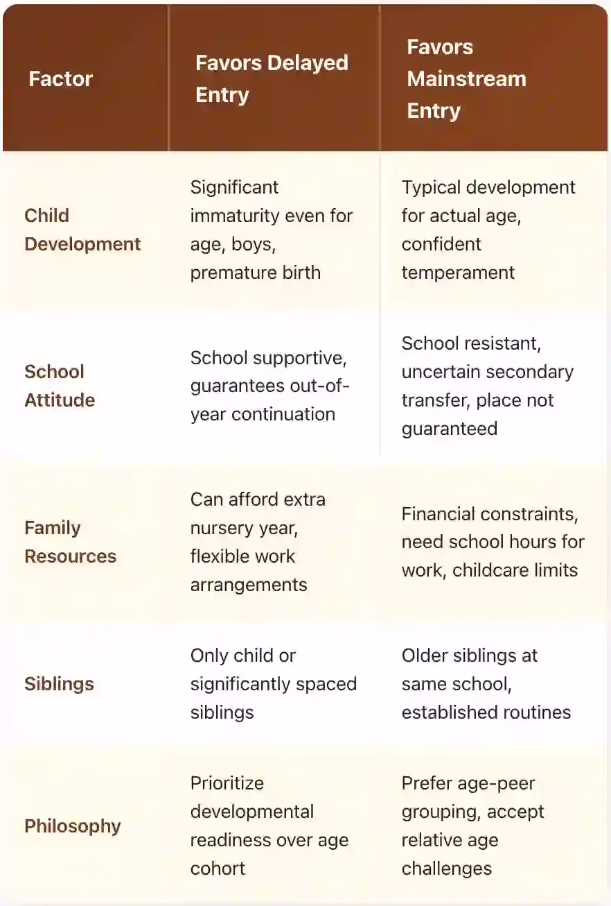 Why Boys Are Hit Hardest